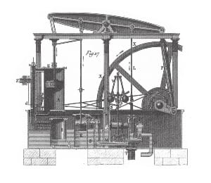 Image of the James Watt steam engine